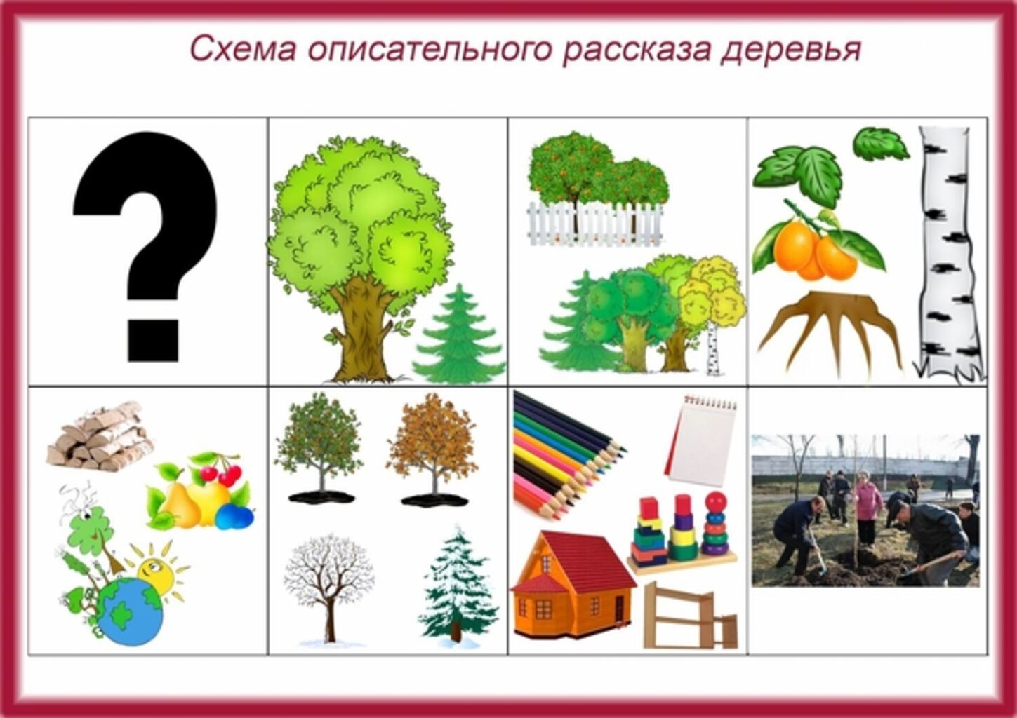 Схема описания дерева