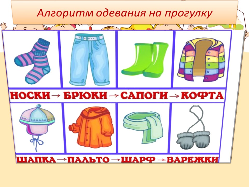 Алгоритм одевания детей. Алгоритм одевания одежды зимой в детском саду. Алгоритм одевания в детском саду осенью. Алгоритм одевания в детском саду.