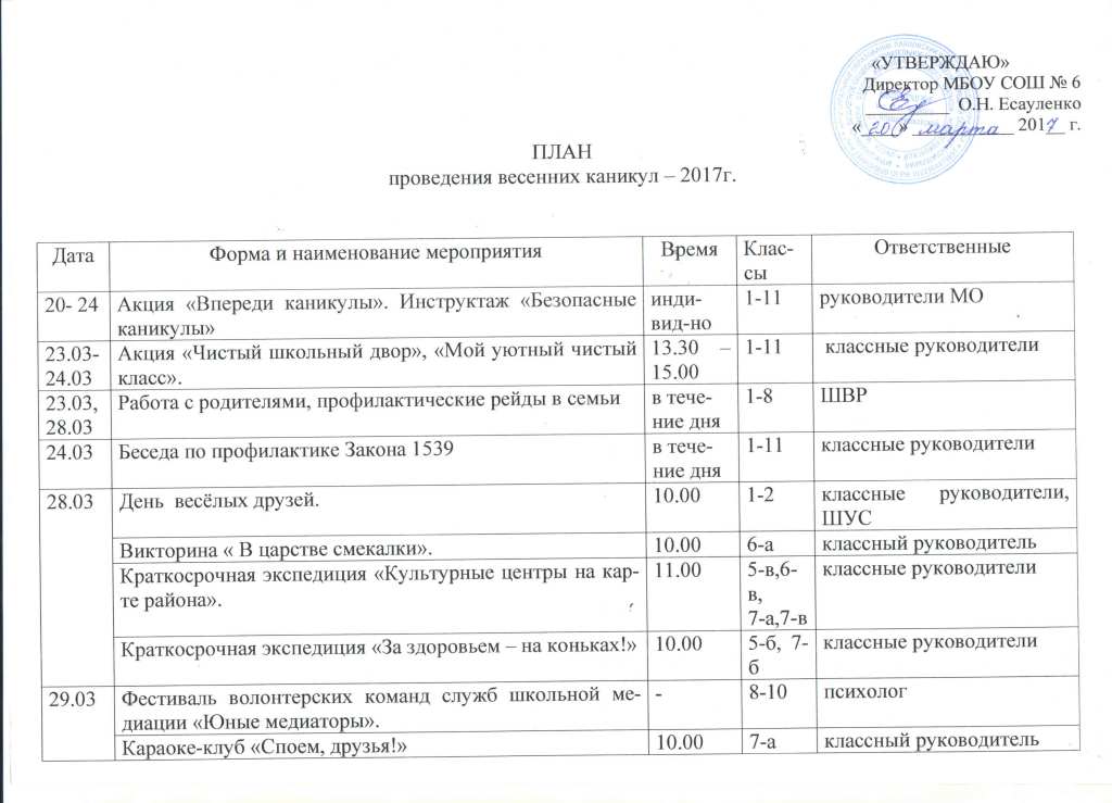 План работы на каникулы учителя начальных классов