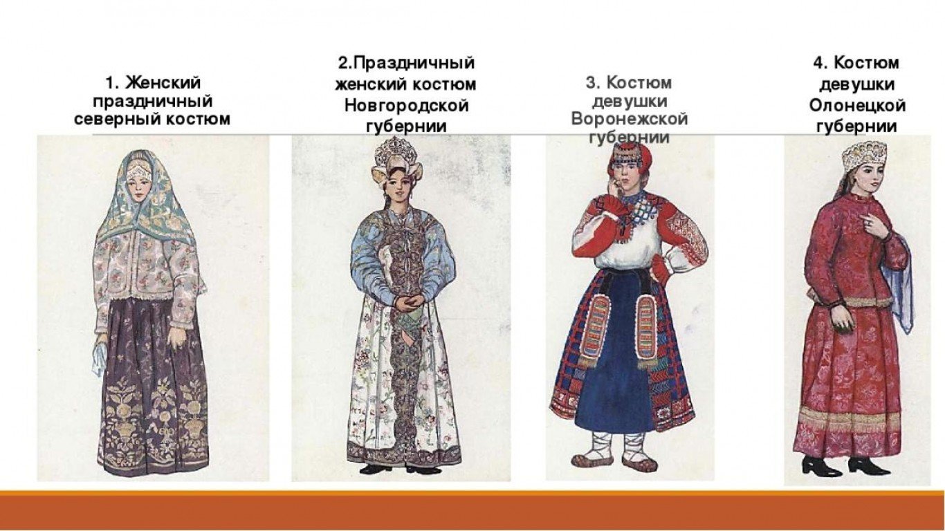 Северорусский и Южнорусский костюмы