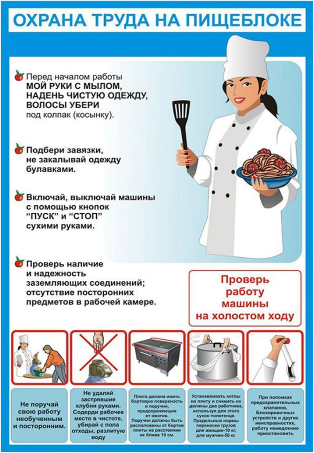 Профессия кухонный рабочий презентация