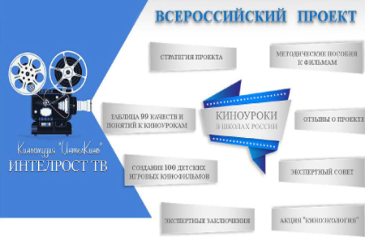 Проект киноуроки в школе