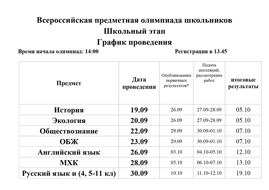 Расписание олимпиад 2023. График ВСОШ 2022-2023. График Всероссийской олимпиады школьников 2022-2023. Всероссийская олимпиада школьников 2022-2023 официальный сайт. График проведения школьного этапа ВСОШ 2022-2023.