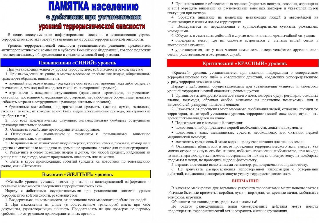 План действий при установлении уровней террористической опасности указ президента 851