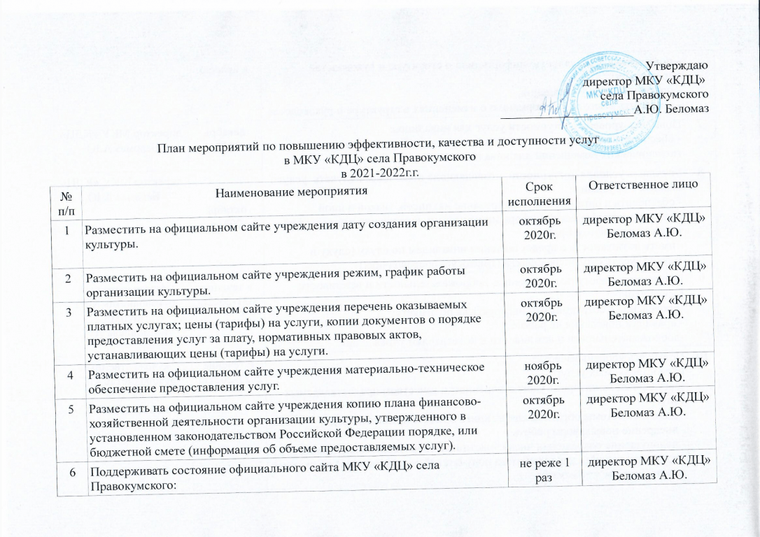 План работы 2022