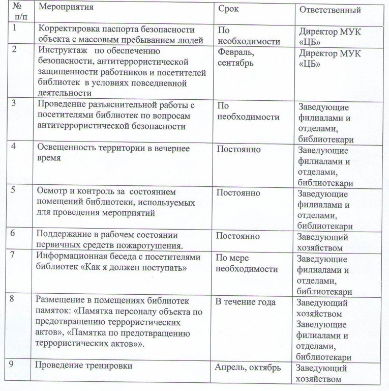 План мероприятий по обеспечению антитеррористической защищенности объекта территории