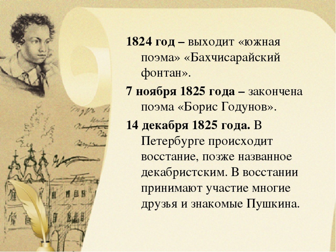 Пушкин презентация