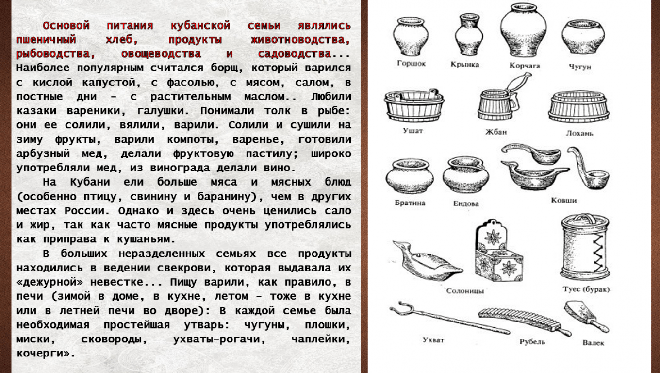 Древняя столовая и домашняя утварь рисунки ф солнцева