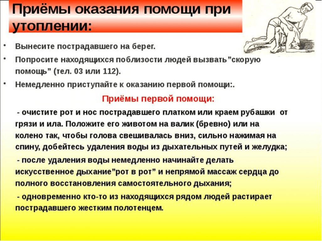 Приемы оказания. Алгоритм действий по оказанию первой помощи при утоплении. Оказание первой помощи при утоплении ОБЖ. Оказание ПМП при утоплении. Алгоритм действий при первой помощи утопающему.