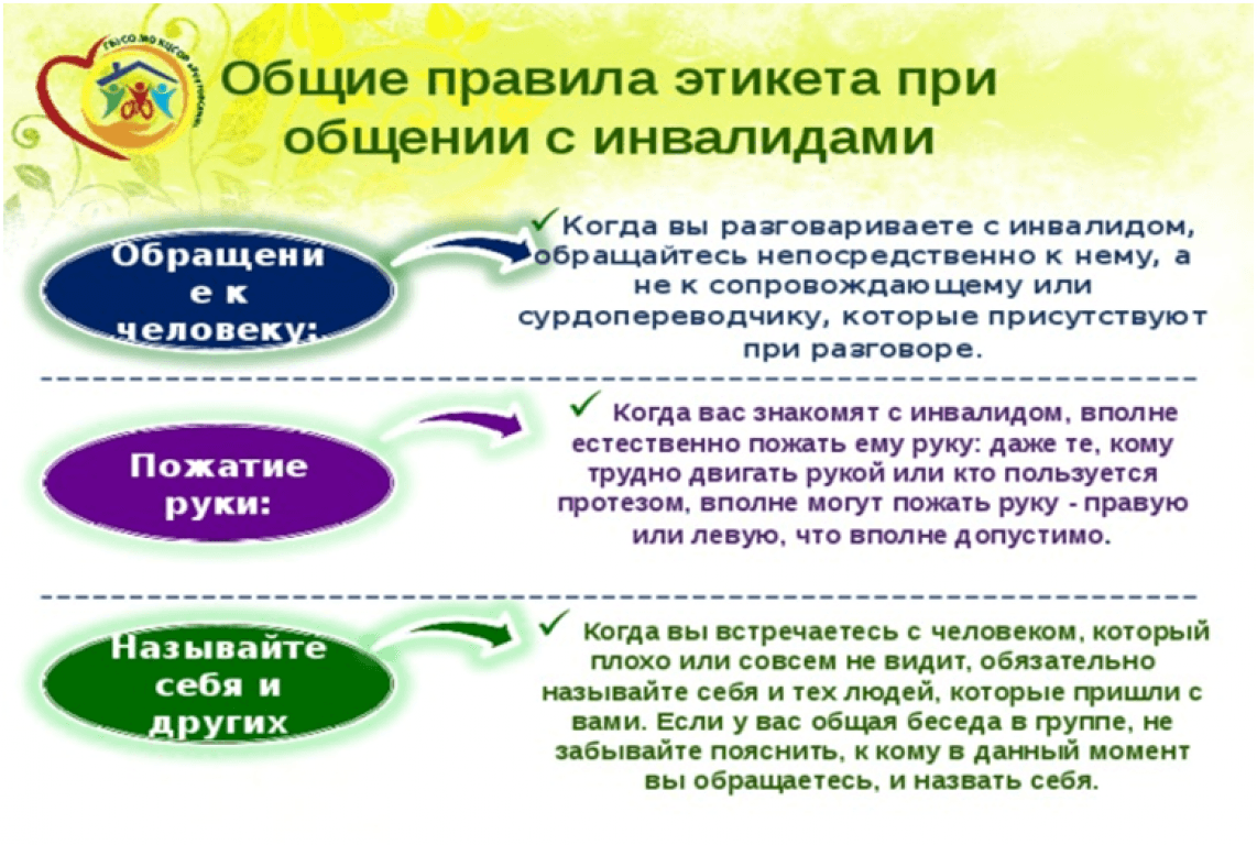 Термин при общении с инвалидами. Правила общения с инвалидами. Правила поведения с инвалидами. Правила этикета общения с инвалидами. Этика общения с инвалидами.