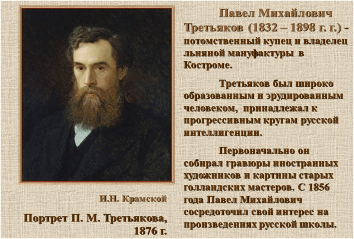 Годы жизни третьякова. Третьяков и Третьяковская галерея.