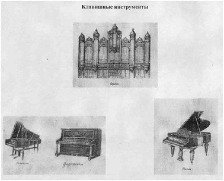 Инструменты симфонического оркестра домра. Клавишные инструменты симфонического оркестра. Чертеж клавикорда. Клавикорд фото. Мануал органа.