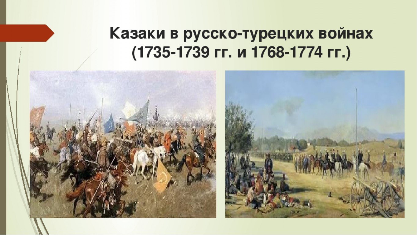 Карта русско турецкой войны 1735