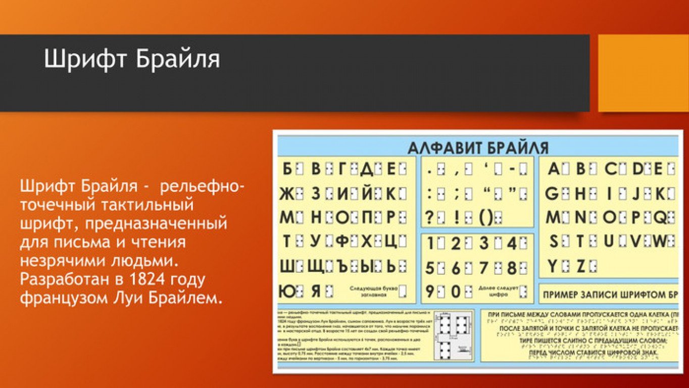 Азбука календарь сегодня. Шрифт Брайля разработан в 1824 году французом Луи Брайлем. Рельефно точечный шрифт Брайля для письма и чтения. Всемирный день азбуки Брайля. Рельефно-точечный шрифт предназначенный для письма.