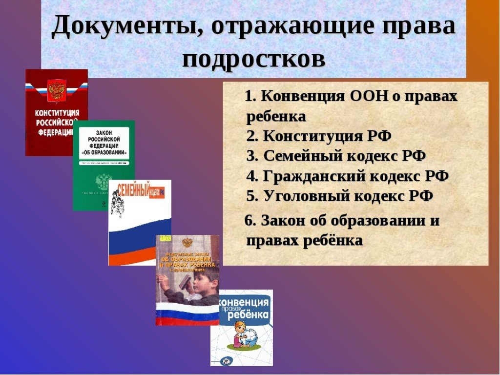 Документы есть. Подросткам о правах и обязанностях. Документы отражающие права подростка. Документы о правах ребенка. Права и обязанности подростка.