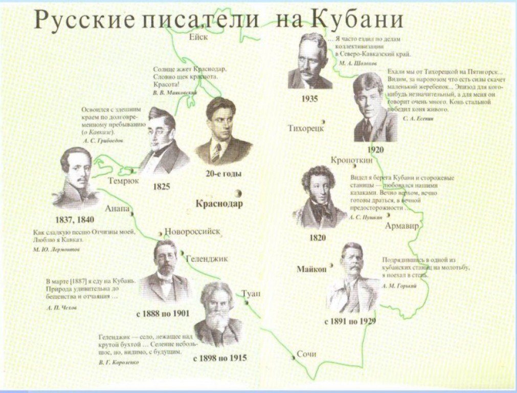 Презентация у истоков литературы кубани