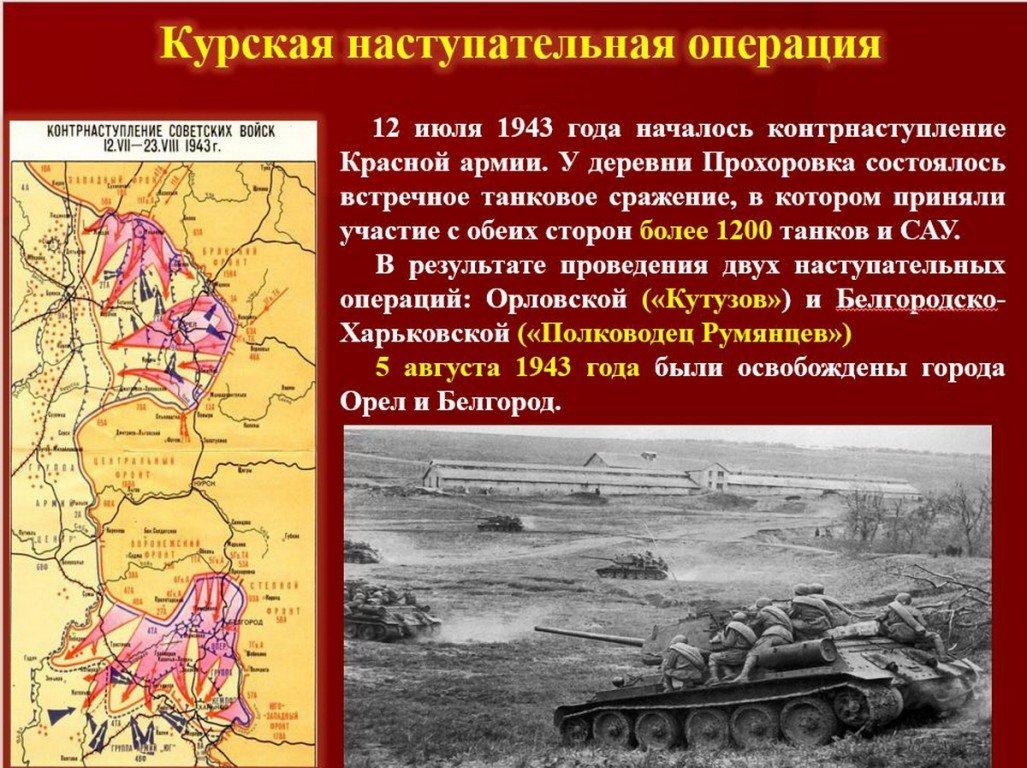 Битва под Курской дугой 1943