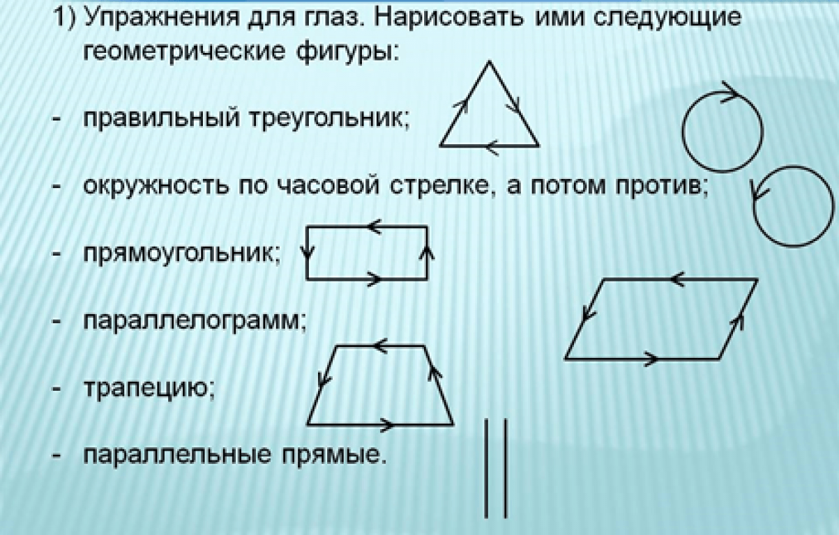 Всякая ли схема может претендовать на полноту представления информации об объекте