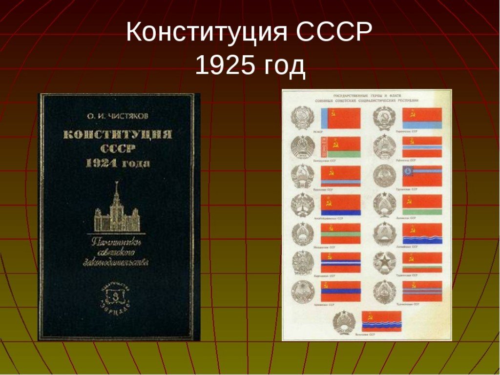 Конституция 1925. Конституция РСФСР 1925 обложка. Вторая Конституция РСФСР 1925 Г. Конституция (основной закон) РСФСР 1925 года. Обложка Конституции СССР 1924.