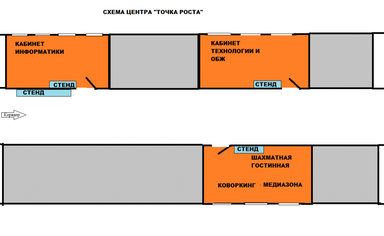 План мероприятий в точке роста в школе