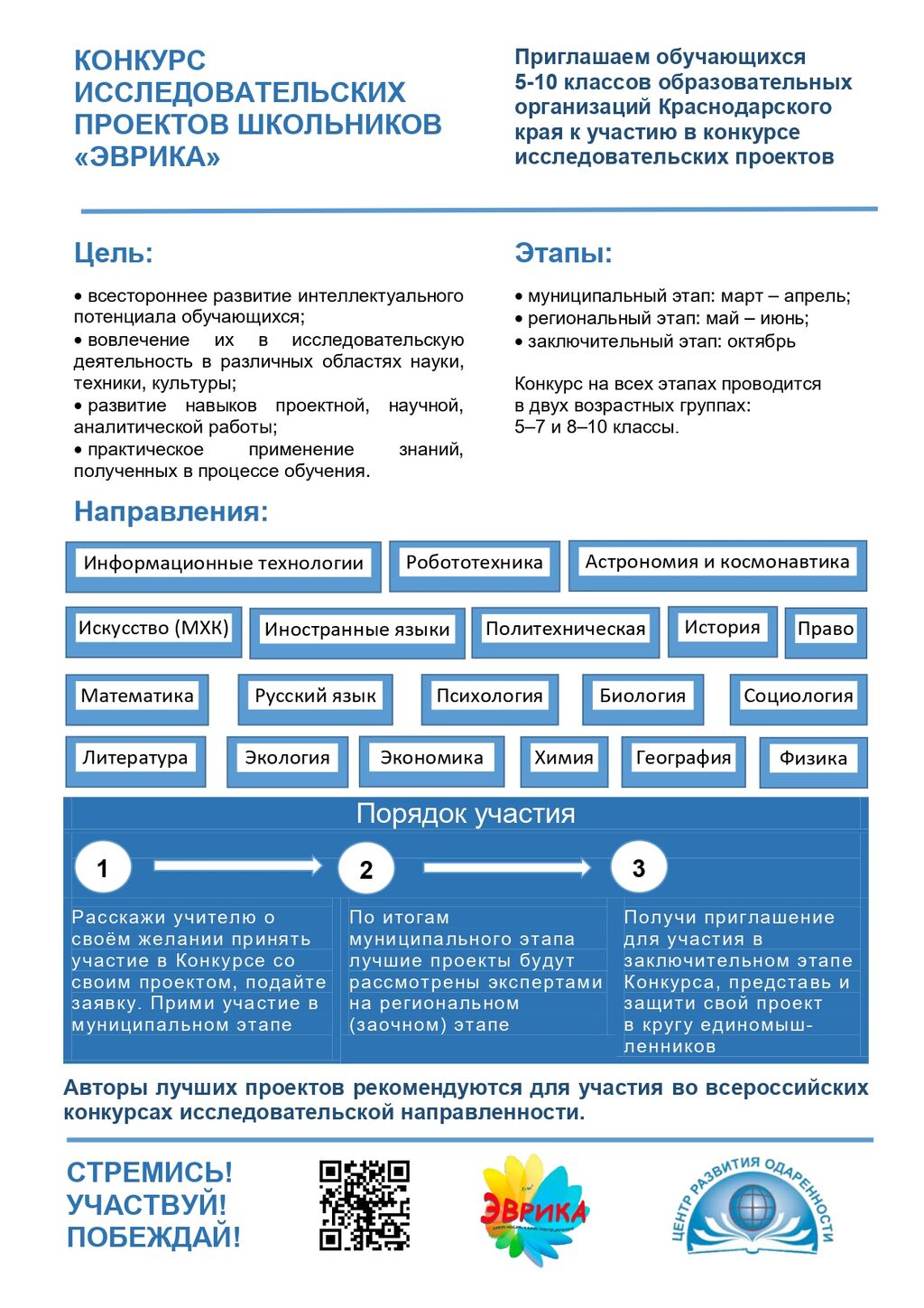 Конкурс исследовательских проектов школьников эврика