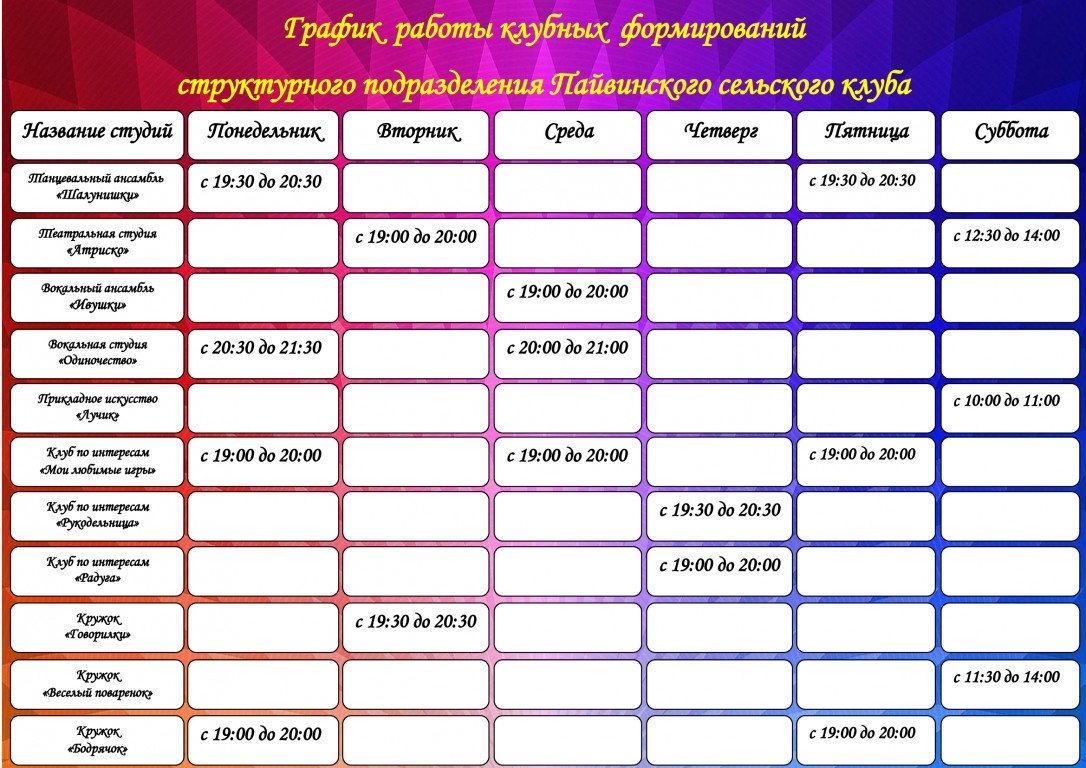 План работы танцевального кружка в сельском доме культуры на год