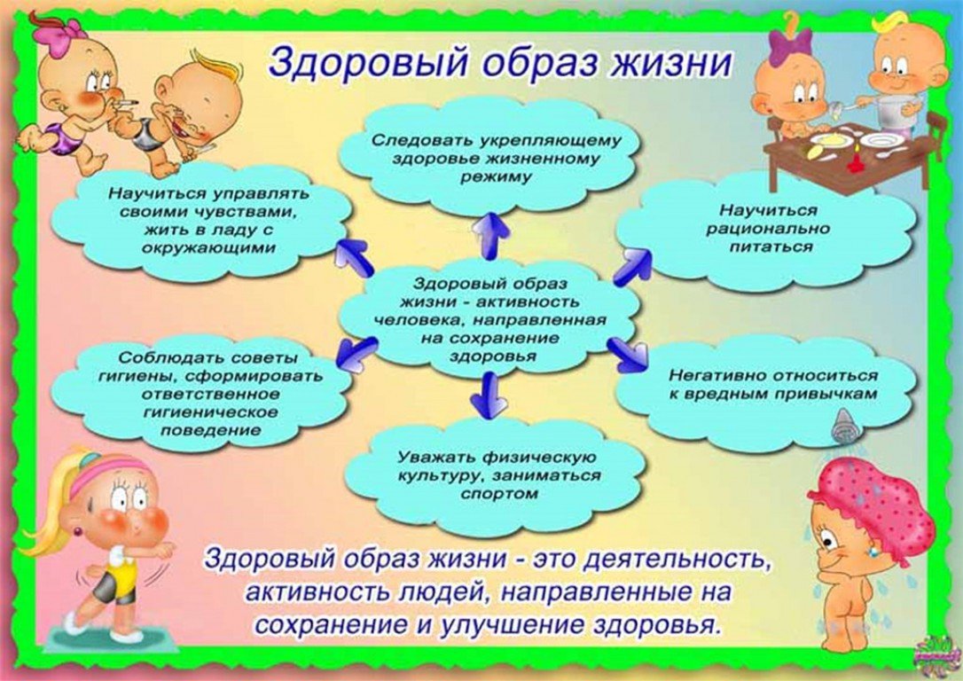 План работы с детьми с ослабленным здоровьем