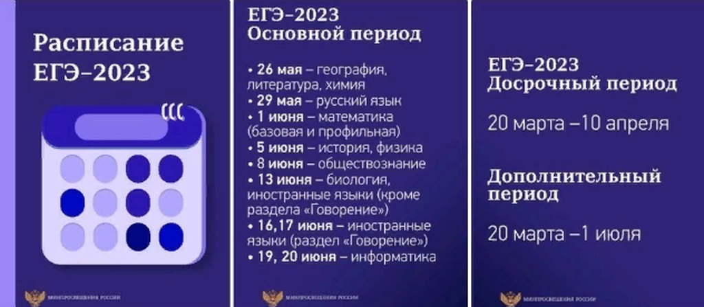 Егэ 2023 итоговое. Сроки проведения ОГЭ И ЕГЭ В 2023 году. График проведения ЕГЭ В 2023 году. Сроки проведения ЕГЭ 2023. Даты проведения ЕГЭ В 2023 году.