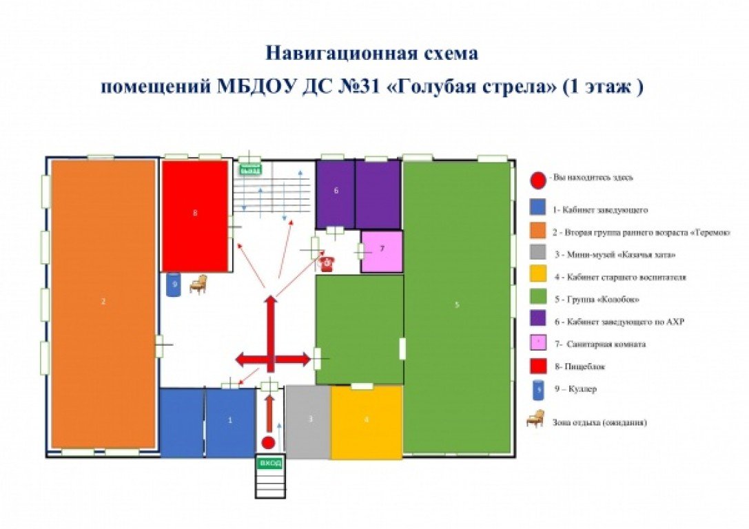 Схема детского сада внутри