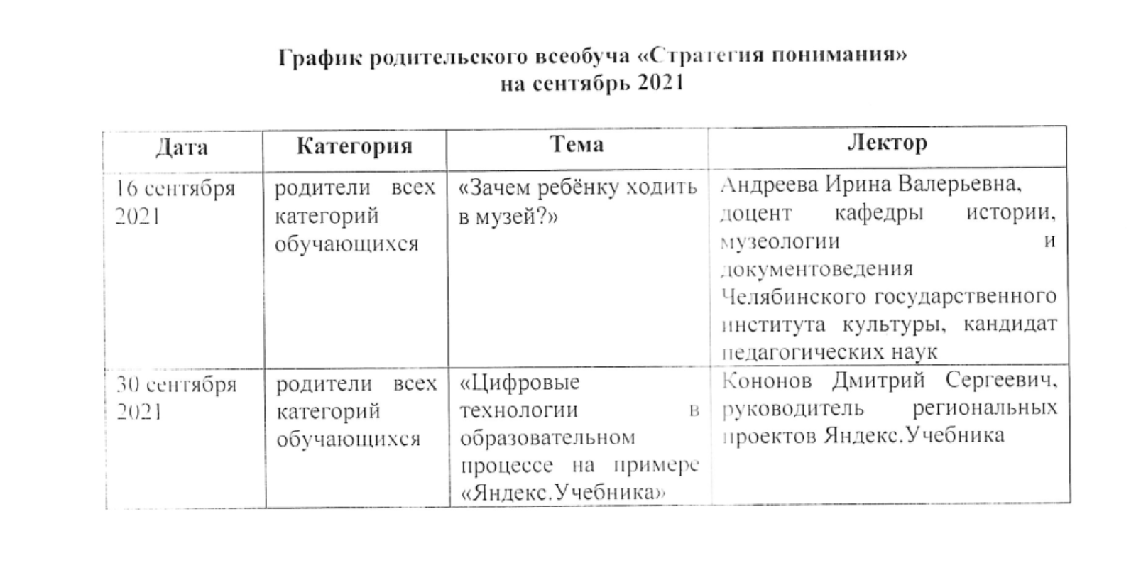 Родительский всеобуч стратегия понимания. Родительский всеобуч в школе. Тема родительского всеобуча на текущий год. Актуальный проект по родительскому всеобучу «стратегия понимания».