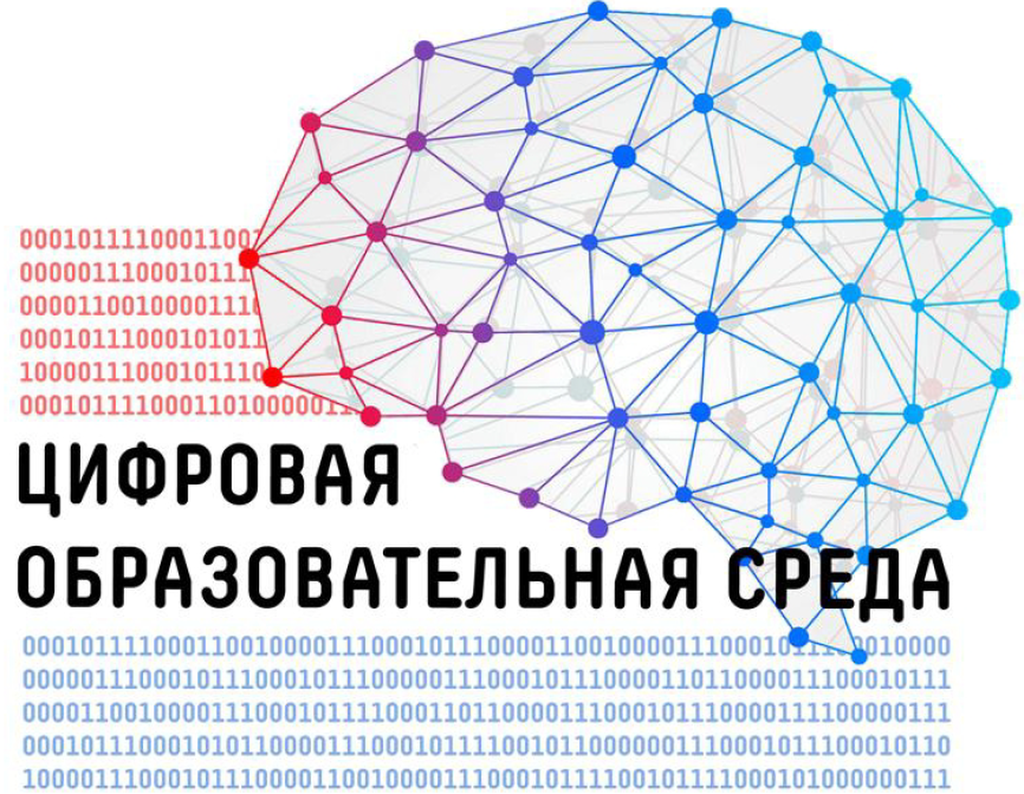 Образовательная платформа нижегородской. Цифровая образовательная среда. Проект ЦОС цифровая образовательная среда. Федеральный проект цифровая образовательная среда логотип. Цифровая образовательная среда в школе.