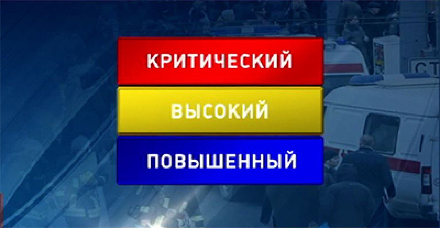 Уровни террористической. 3 Уровня террористической опасности. Цвета уровней террористической опасности. Цветовые уровни террористической угрозы. Синий уровень террористической опасности.