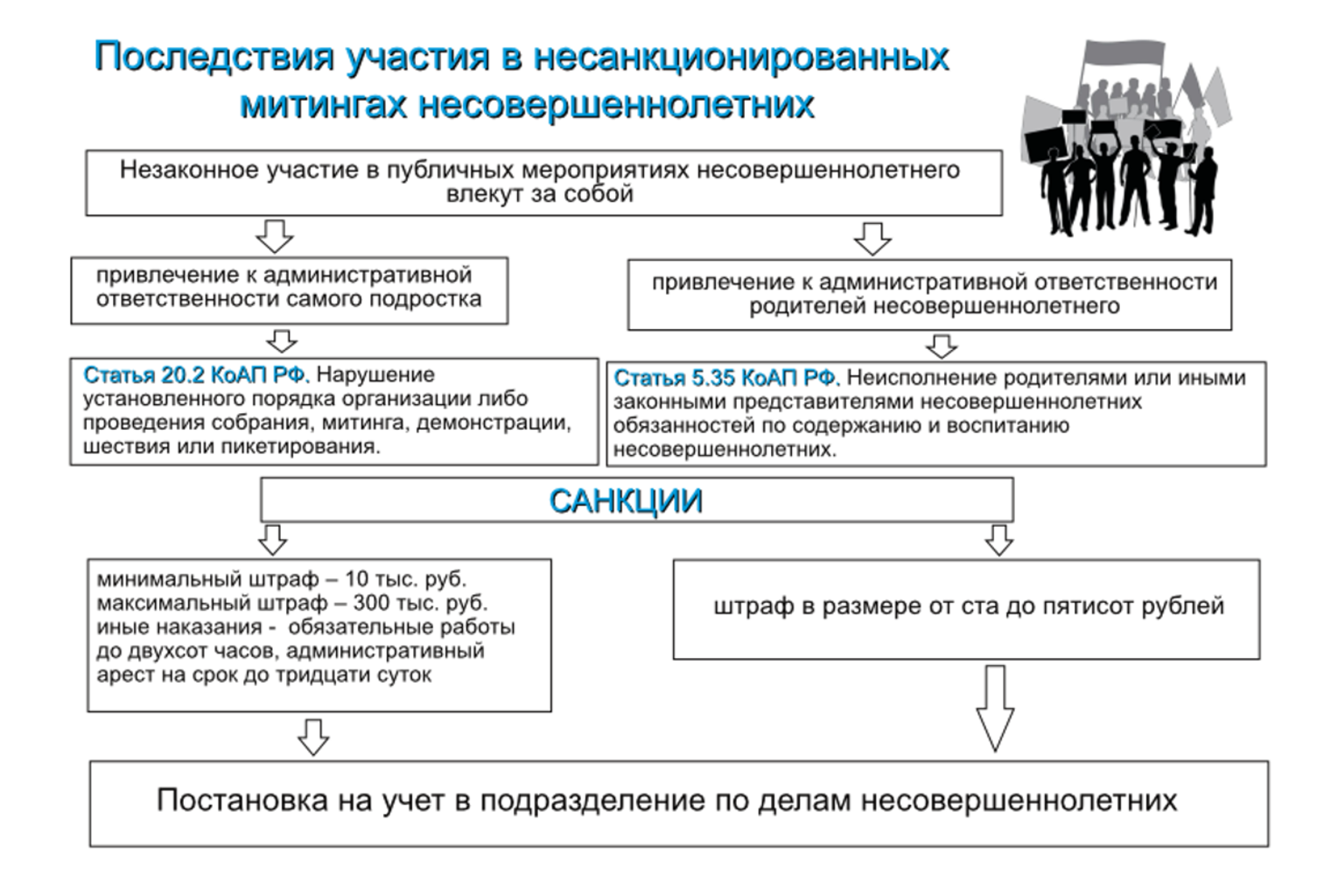 Установленным законным порядком 