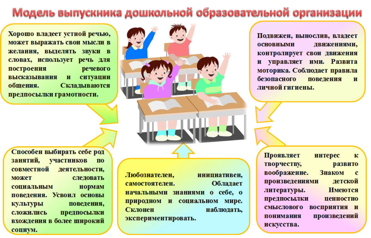 Что понимается под зоной обслуживания мдоу