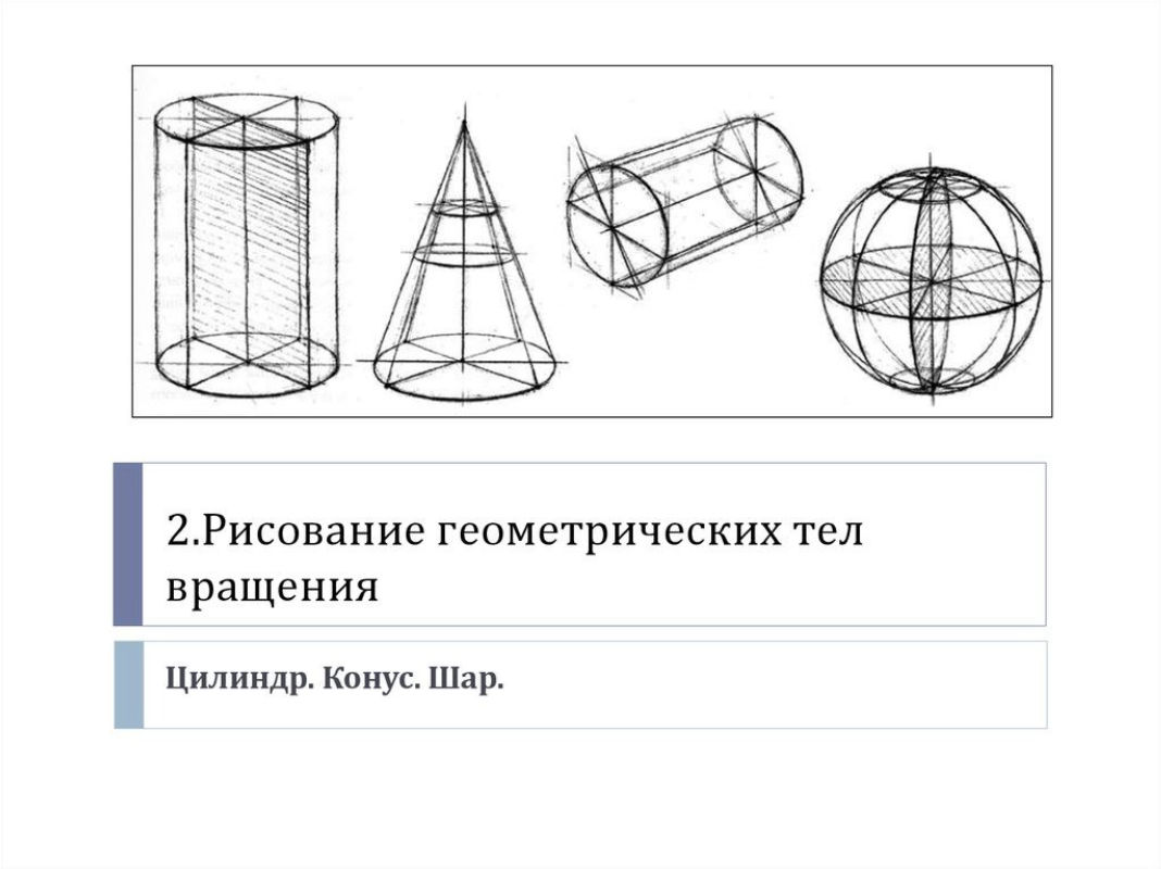 Тела вращения рисунок. Тела вращения: цилиндр, конус, усечённый конус, шар.. Построение тел вращения. Рисование геометрических тел вращения. Построение геометрических тел конус.