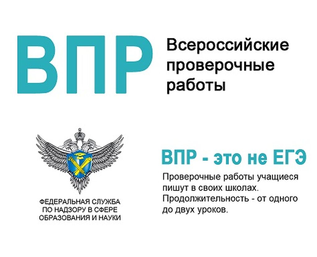 Vpr. Всероссийские проверочные работы. ВПР логотип. Логотип ВПР 2022. ВПР картинки.