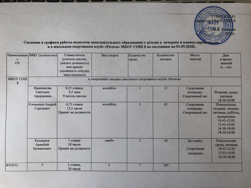 План работы спортивного клуба