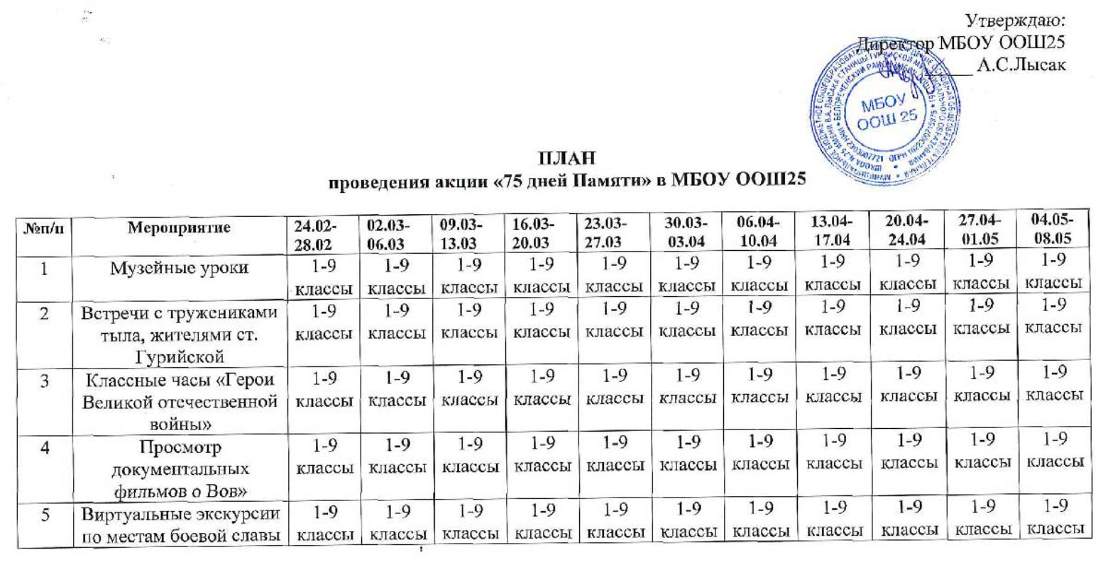 plan