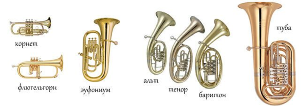 Инструменты духового оркестра названия и картинки