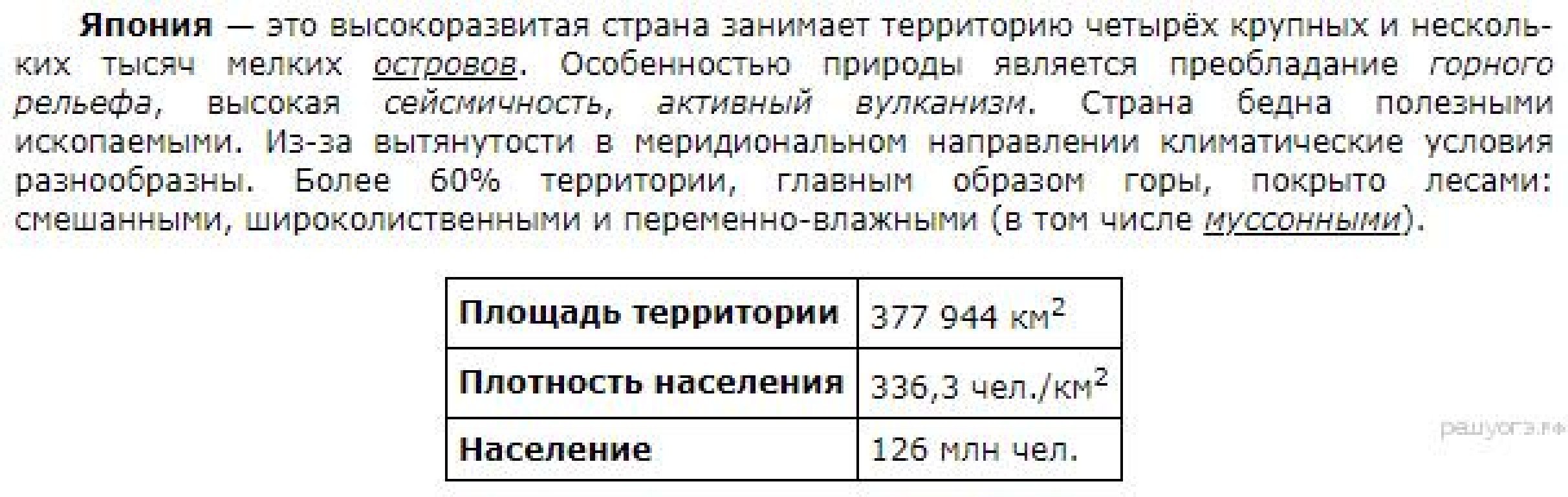 Коля написал текст эри айыр. 13.2 Создайте в текстовом редакторе документ и напишите в нём следующий.