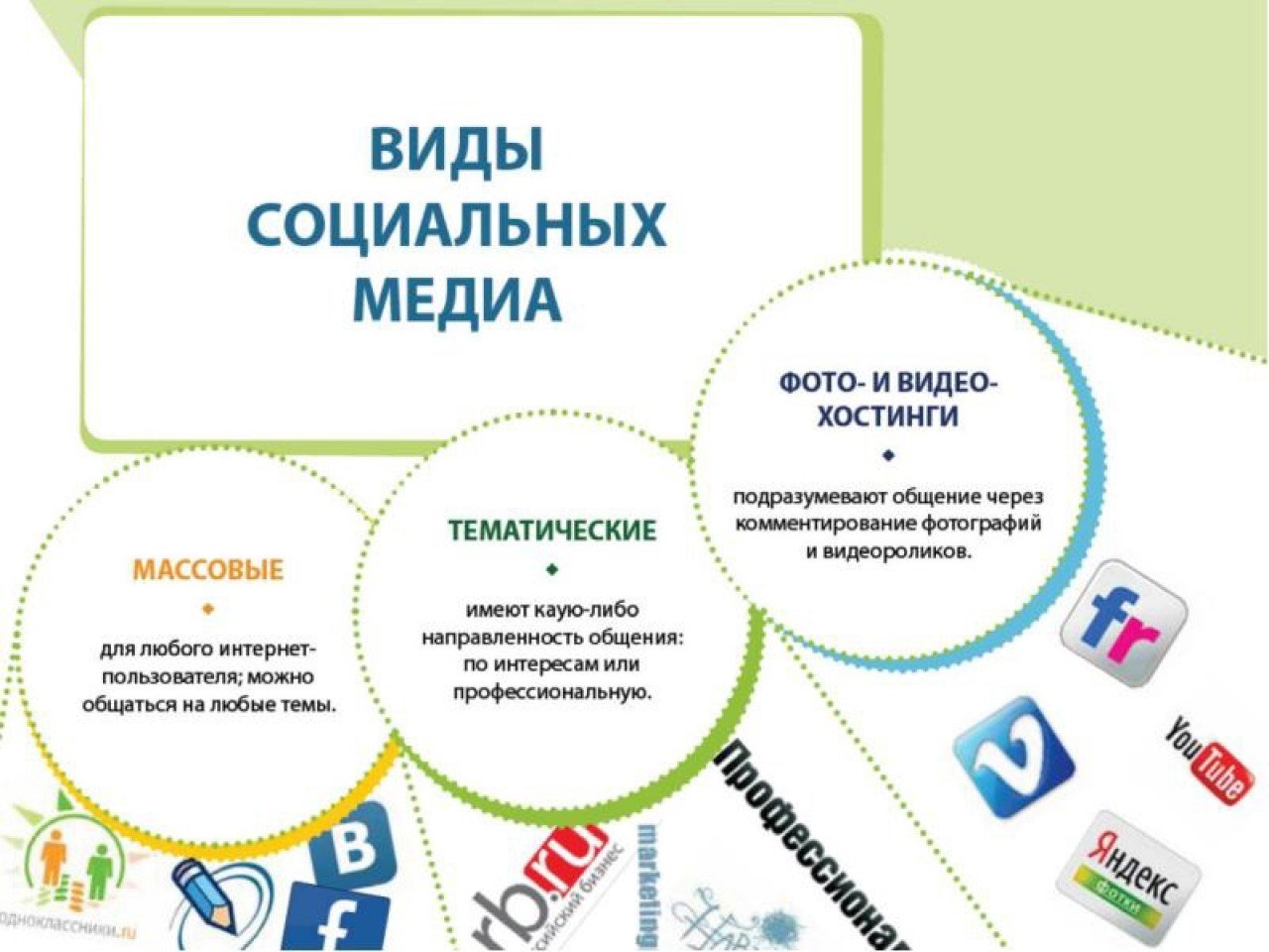 Использование Фото Без Разрешения В Соц Сетях