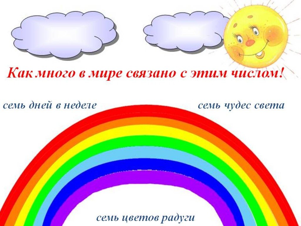 Какие цвета в радуге по порядку картинки для детей дошкольного возраста