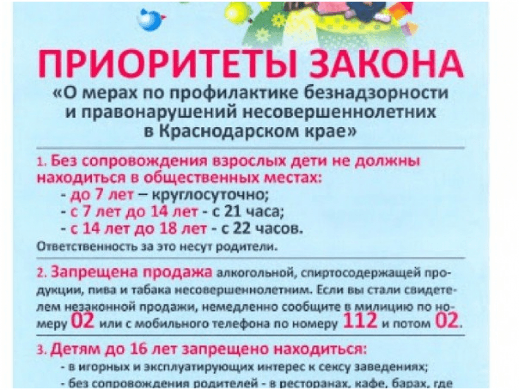 Закон краснодарского. Памятка по закону 1539 для школьников. 1539 Закон Краснодарского края. Памятка закон 1539 Краснодарского края. Детский закон 1539 Краснодарского края.