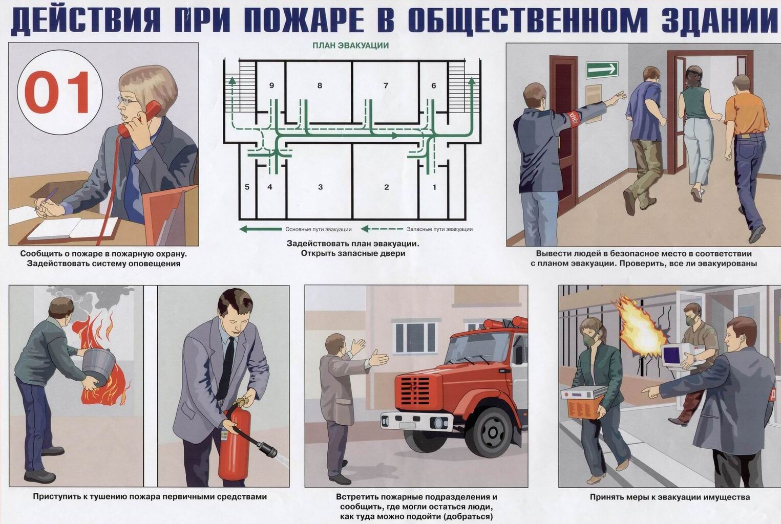 Техника безопасности при пожаре презентация