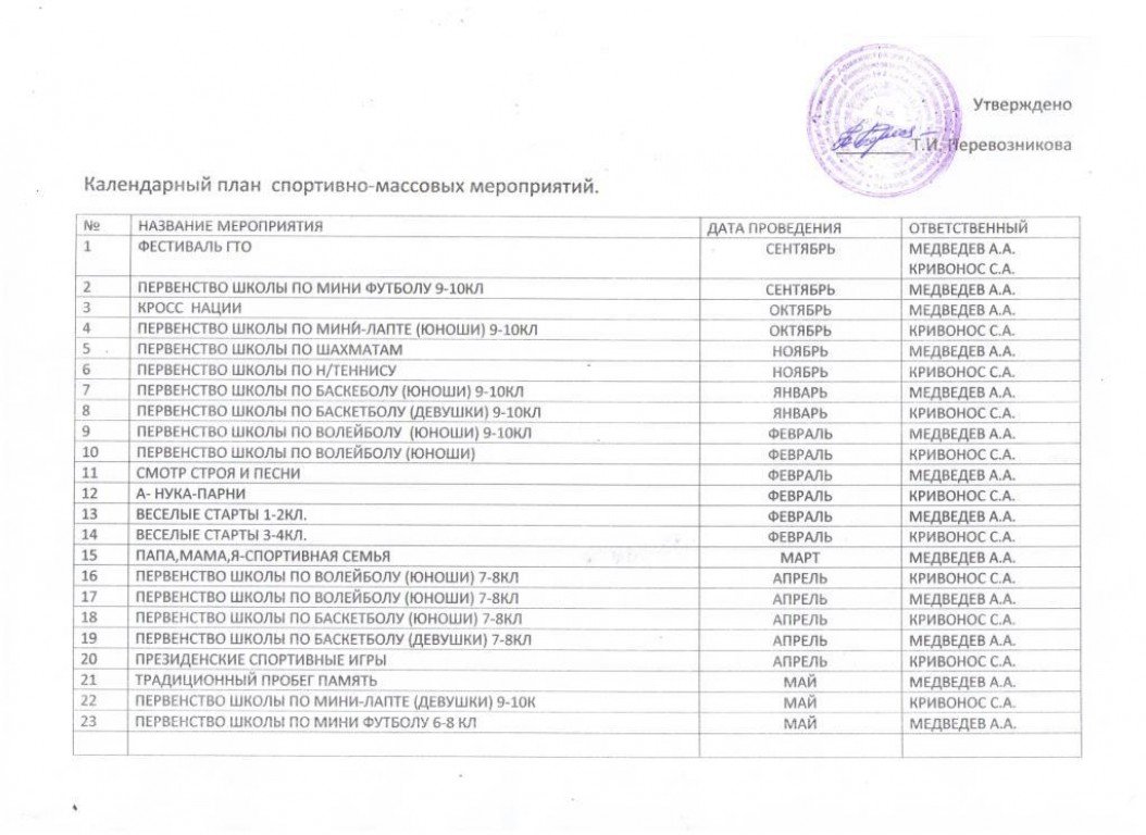 Календарный план школьного спортивного клуба спортивно массовых мероприятий