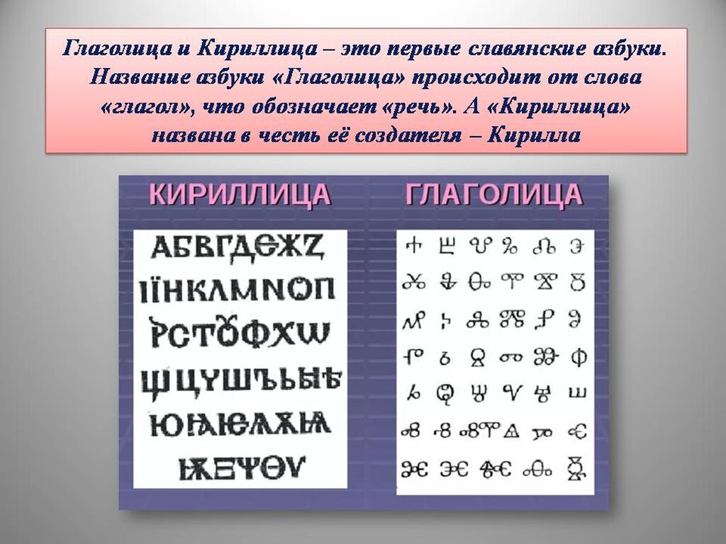 Почему кириллицу назвали кириллицей. Кирилл и Мефодий кириллица и глаголица. Греческая алфавитная система счисления. Как выглядит кириллица и глаголица. Иллюстрации глаголического и кириллического письма.