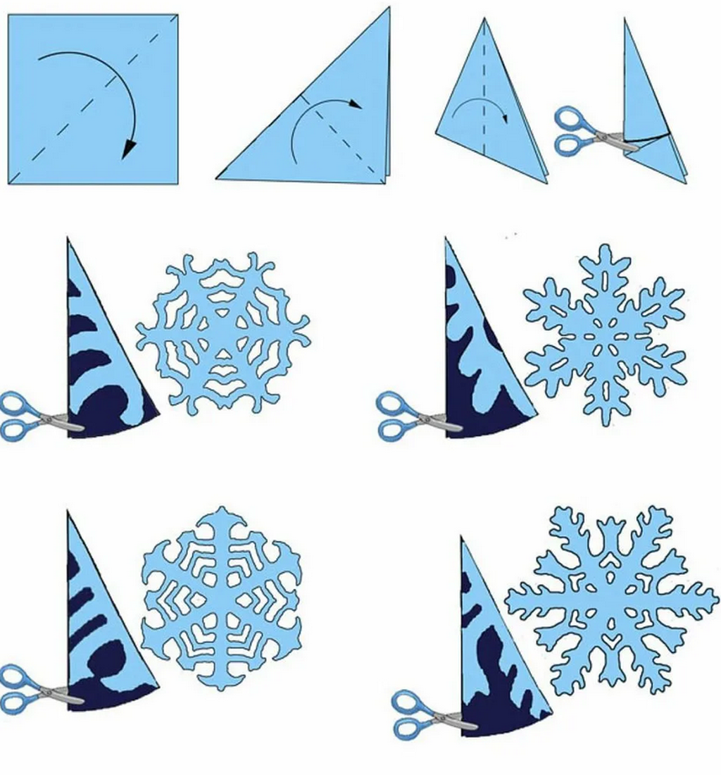 Новые объёмные снежинки из бумаги, зима 2022-2023