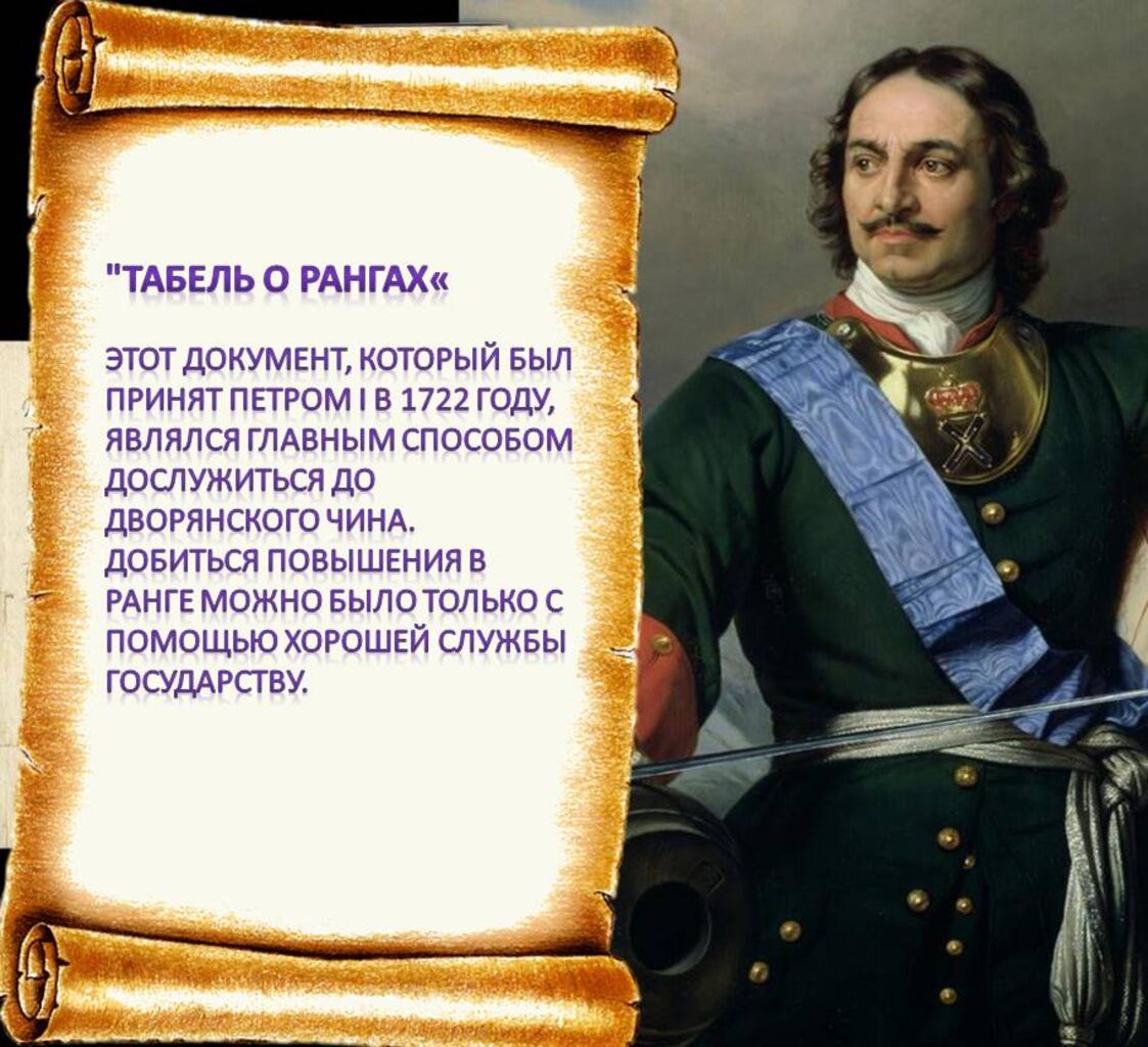 историк карамзин обвинял петра в измене истинно русским началам жизни а его реформы назвал фото 56